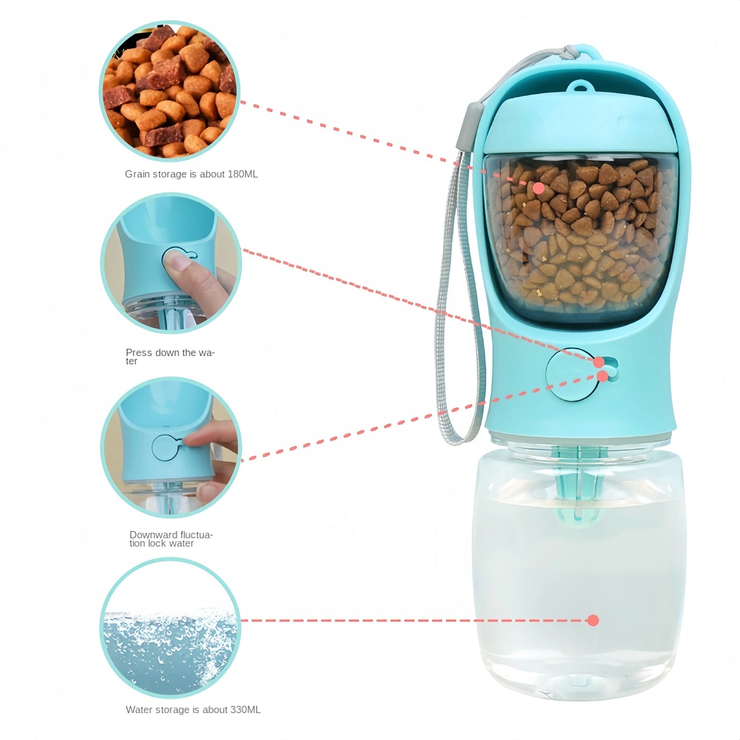 HydroGo™: All-in-One Travel Bottle for Hydration on the Go